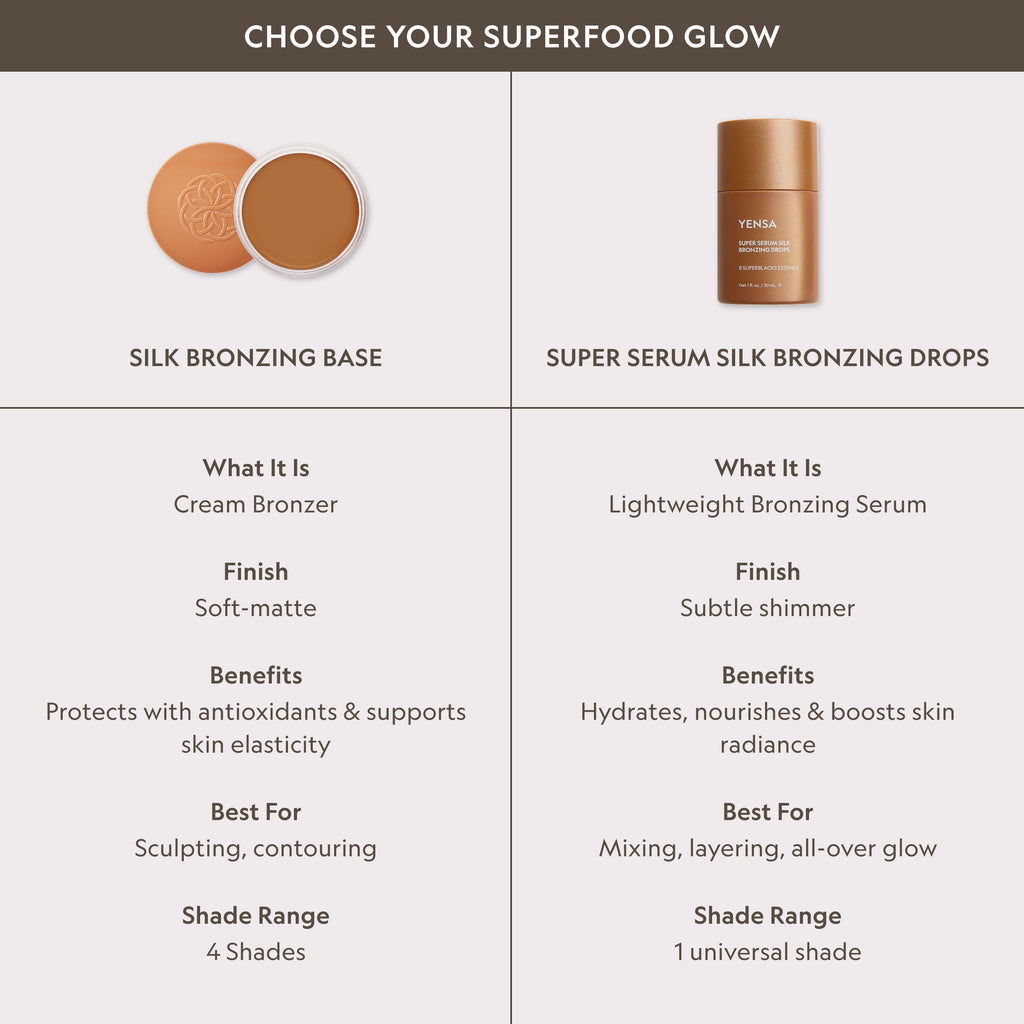 Serum Bronzing Drops for a Natural Sun-Kissed Glow — Skincare + Makeup
