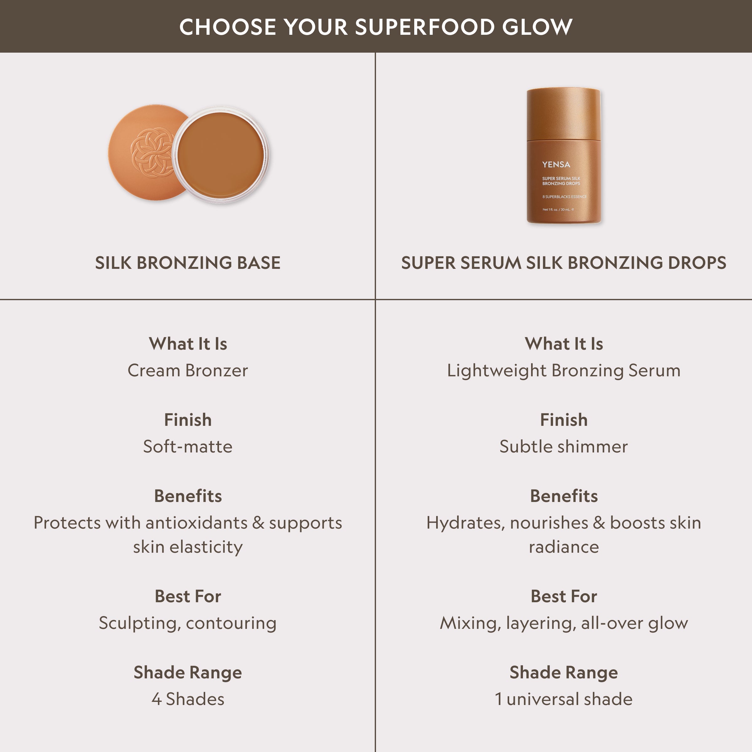 Serum Bronzing Drops for a Natural Sun-Kissed Glow — Skincare + Makeup