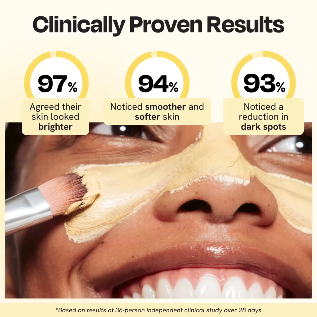 Vitamin C Clay Mask for Brightening, Dark Spots & Clear Skin