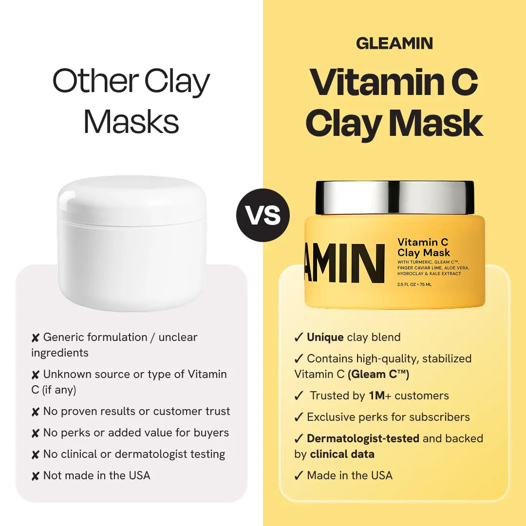 Vitamin C Clay Mask for Brightening, Dark Spots & Clear Skin