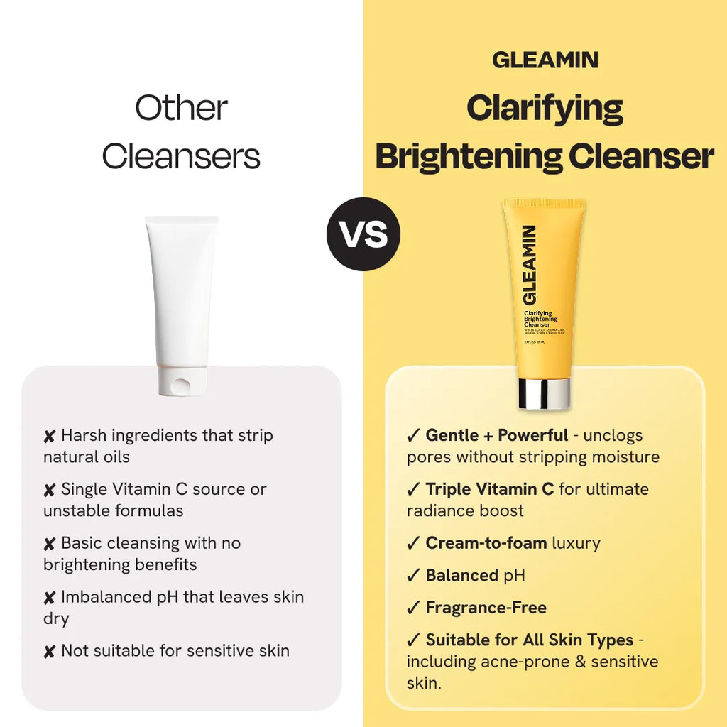 Brightening Facial Cleanser with Salicylic Acid, AHA & BHA for Clear Glowing Skin