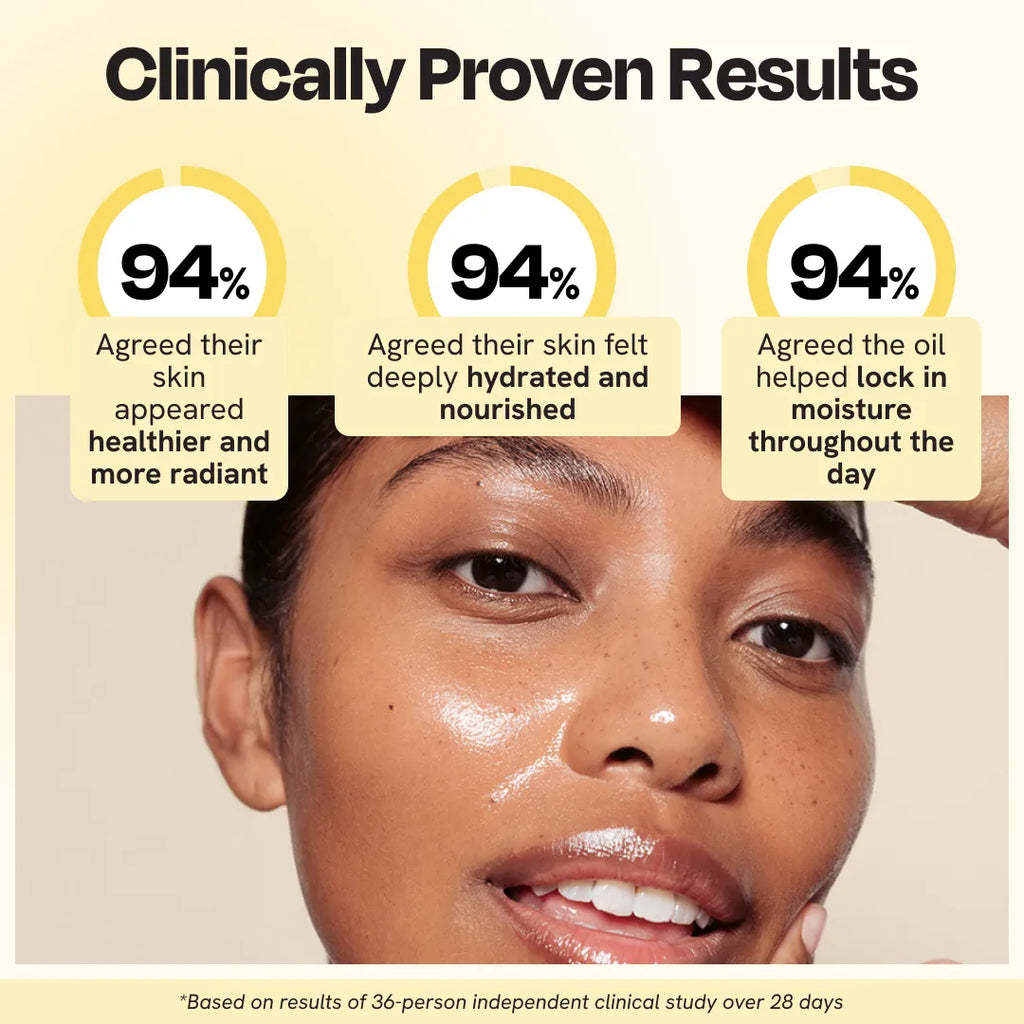 Supernutrient Face Oil for Hydration, Firming & Radiant Glow