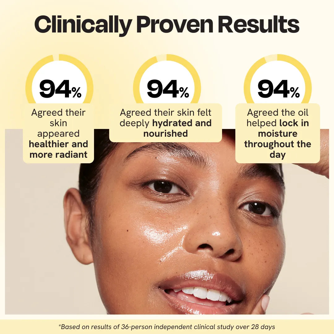 Supernutrient Face Oil for Hydration, Firming & Radiant Glow