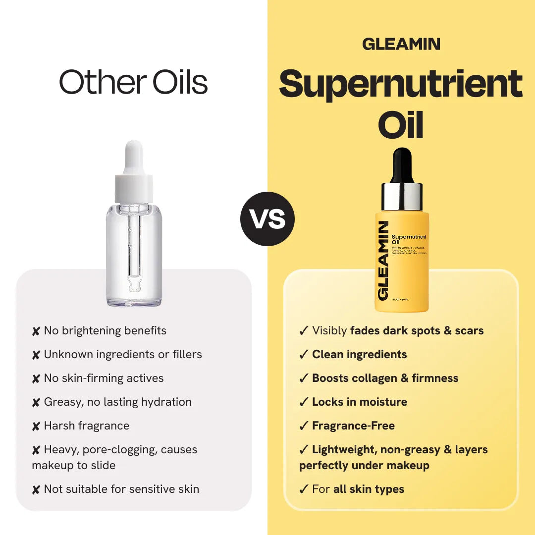 Supernutrient Face Oil for Hydration, Firming & Radiant Glow