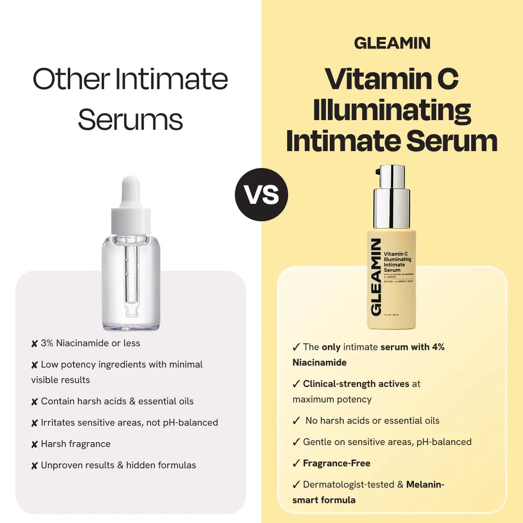 Brightening Intimate Serum for Dark Spots, Bikini Line & Inner Thighs